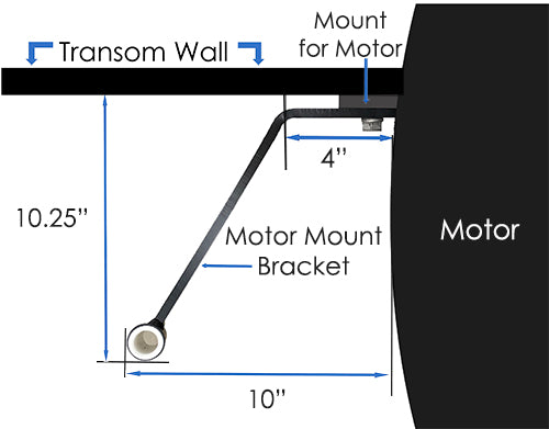 Stick It Sandbar Anchor Pins and Motor Mount System